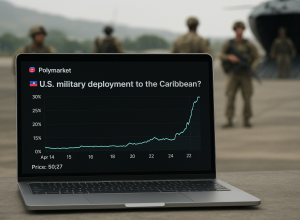 Polymarket Shows Spike in U.S.–Venezuela Conflict Odds